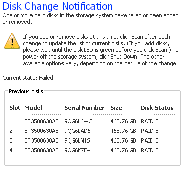 Disk Change Notification one or more hard disks have failed